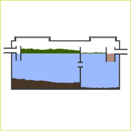BIO-ACTI 10